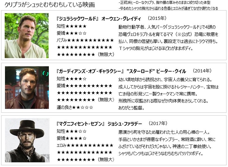 ZEN次郎🎁GotG3円盤待機 tweet media