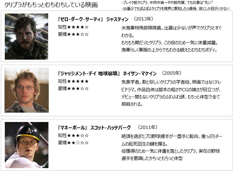 ZEN次郎🎁GotG3円盤待機 tweet media