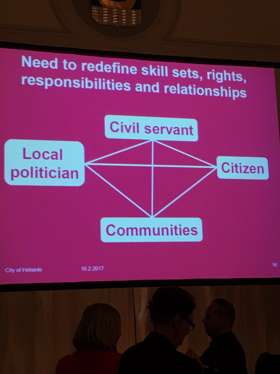 Reykjavik_City's tweet photo. "We have to rethink in a radical way how #cities are run" @helviestinta incoming #ExDir for #Culture &amp; #Leisure @tommilaitio #NordCap2017 https://t.co/4stb9hclEx