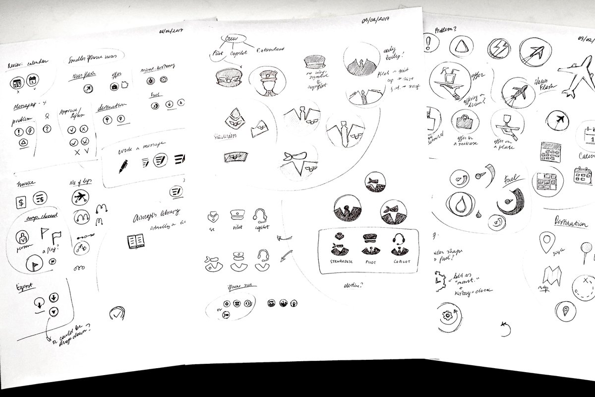 creativesvpply's tweet photo. Before our designs appear on your digital screens, there is a lot of work that has to be done on paper. #Branding #Design #Swiss https://t.co/zqU9pMIR34