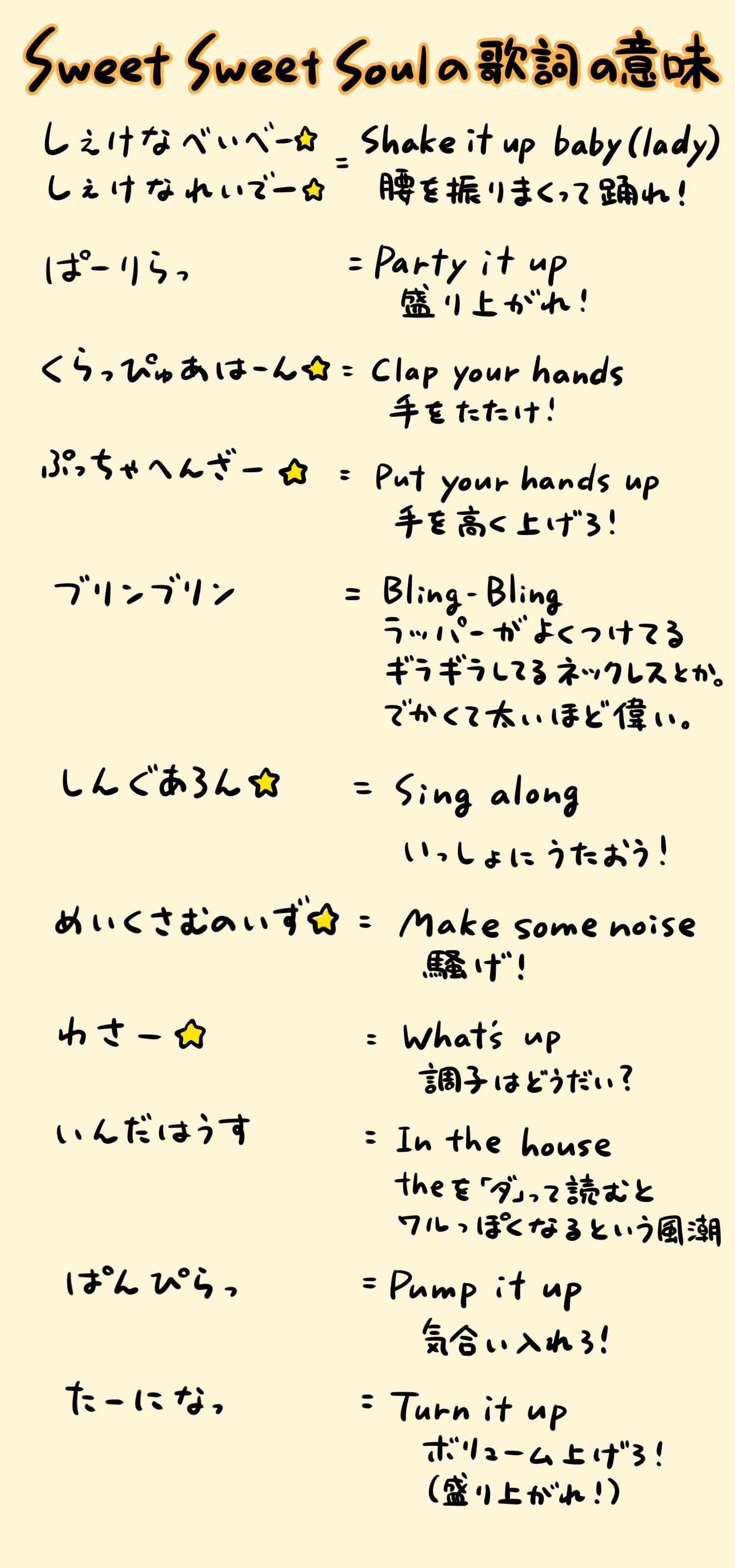 ふーみん Sweet Sweet Soulの歌詞に出てきたひらがな英語の意味です T Co 9g6fn7xg Twitter