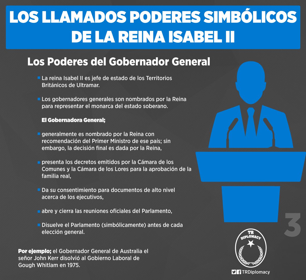 TRDiplomacy's tweet photo. La monarquía genera mala reputación para Europa democrática.
1º archivo:El RU
Poderes ilimitados de la Reina
#Democracia #elRU #Monarquía https://t.co/Kxoa9P0hm6