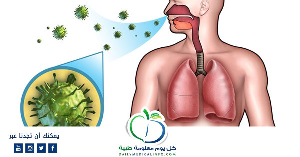 DMedicalinfo tweet picture