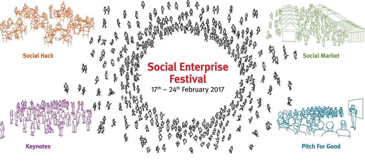 Come along to City's Social Enterprise Festival 17th - 24th Feb - loads of sessions & exciting things happening: bit.ly/2llAzf6