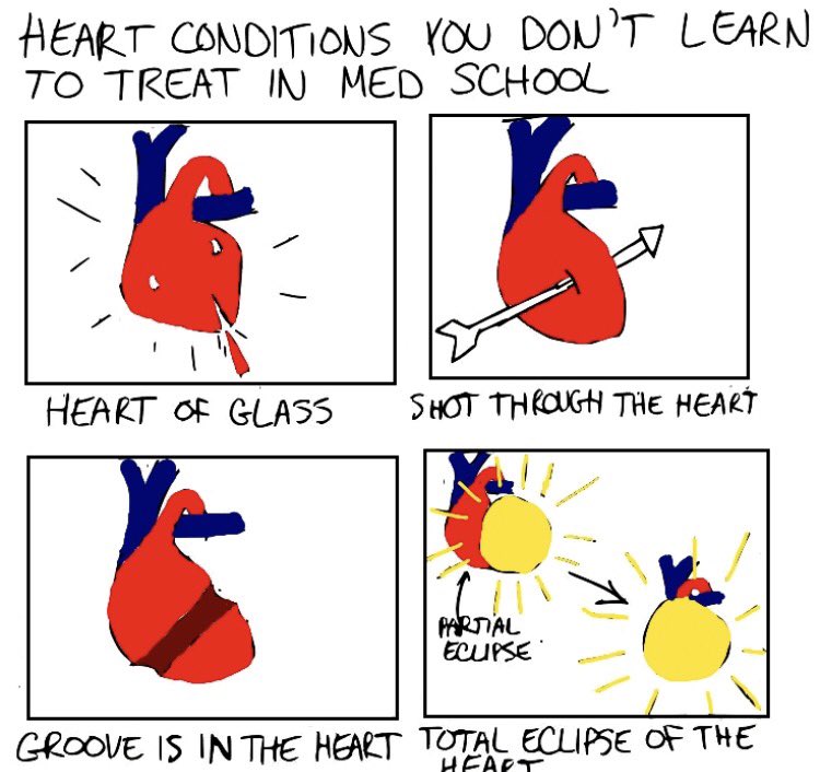 COMPTON_NWA_'s tweet image. Ear👂🏻hustlers #cardiovasculartech my previous employment which now I receive unemployment, but applied locally prior to receiving @icecube