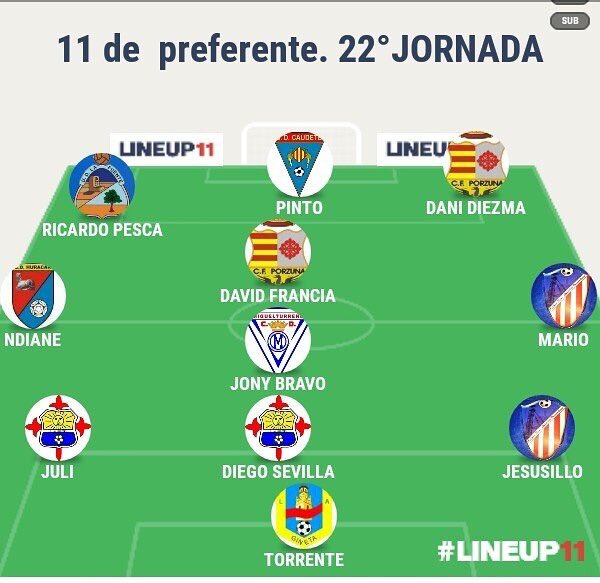 Nuestra felicitación para Torrente de <a href="/SportingGineta/">SPORTING LA GINETA</a> por estar entre los 11 mejores de la jornada 22 de preferente, enhorabuena campeón!