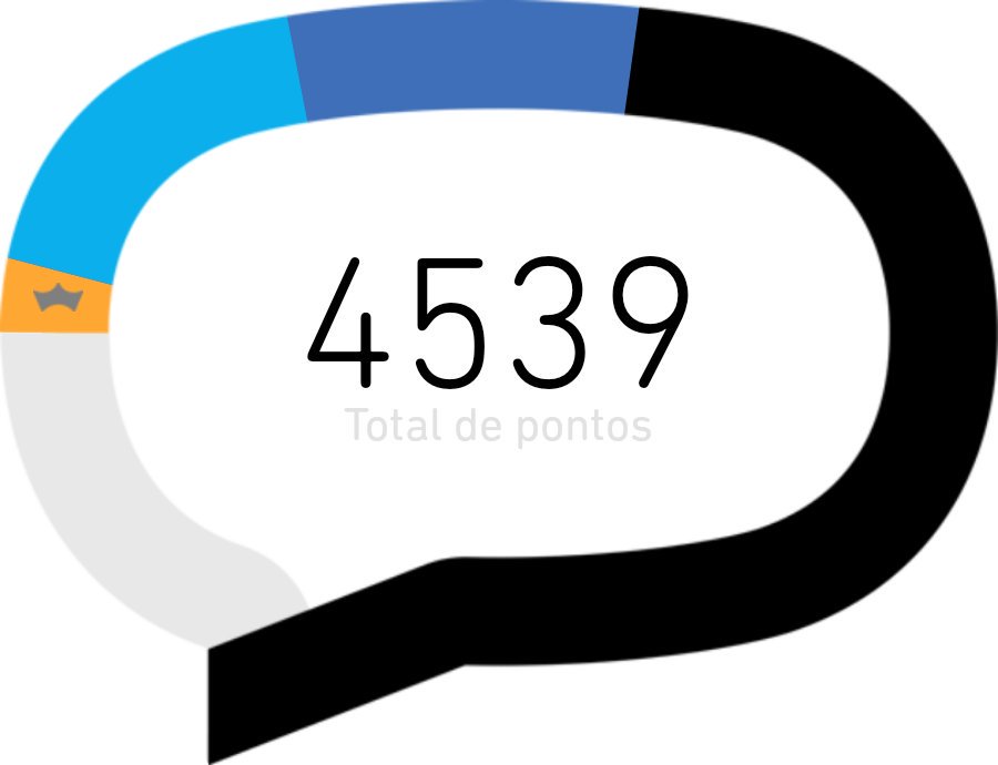 Quase lá #timbetalab