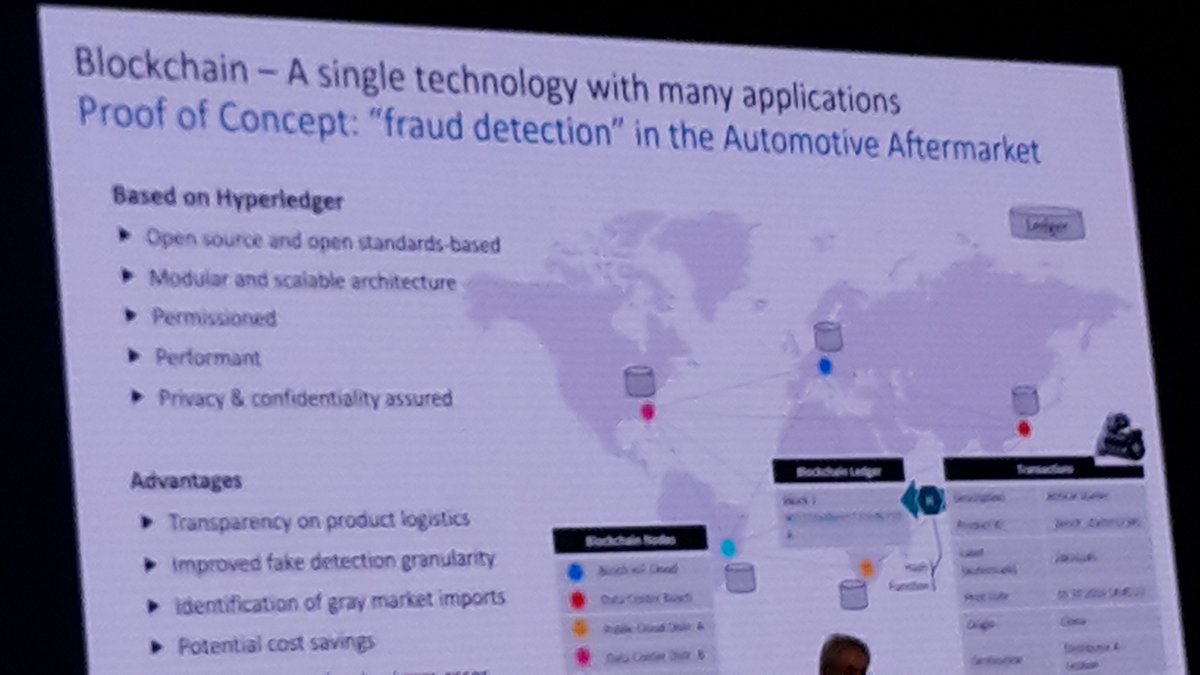 Bosh developped a PoC with @IBMIoT  to detect fake parts in aftersales market using #blockchain