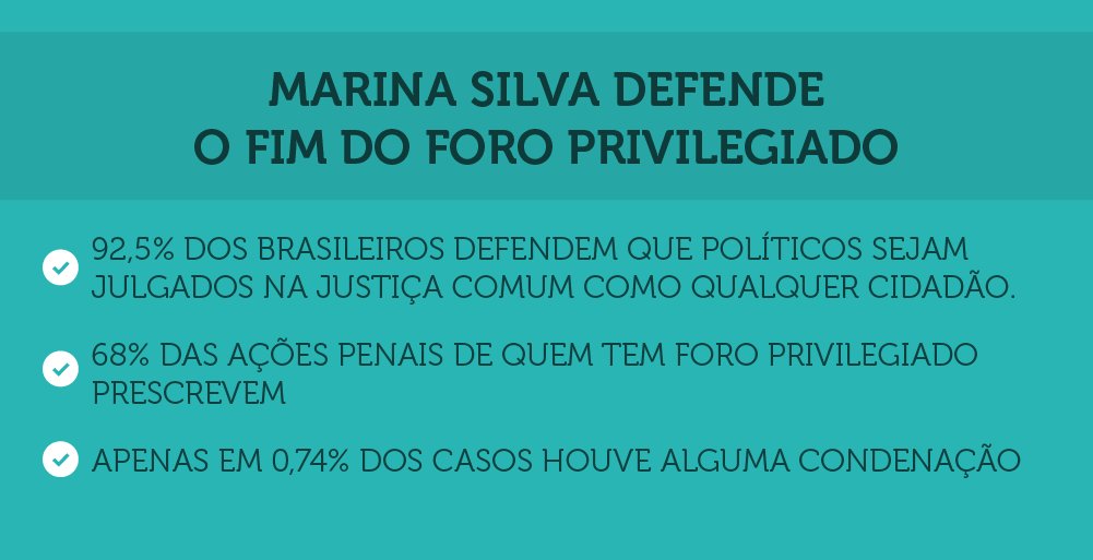 MarinaSilva's tweet photo. O fim do foro privilegiado é fundamental para o combate à impunidade no país. #FimdoForoPrivilegiado #XôPrivilégios https://t.co/rIMObNApFd https://t.co/dPwDD0kuQR