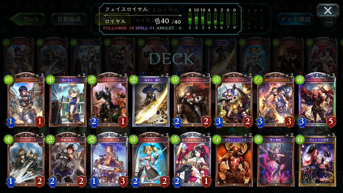 あらかると サクッと回せるフェイスロイヤル 守護が出てこないデッキにはアグロヴァンプより強く出れますが