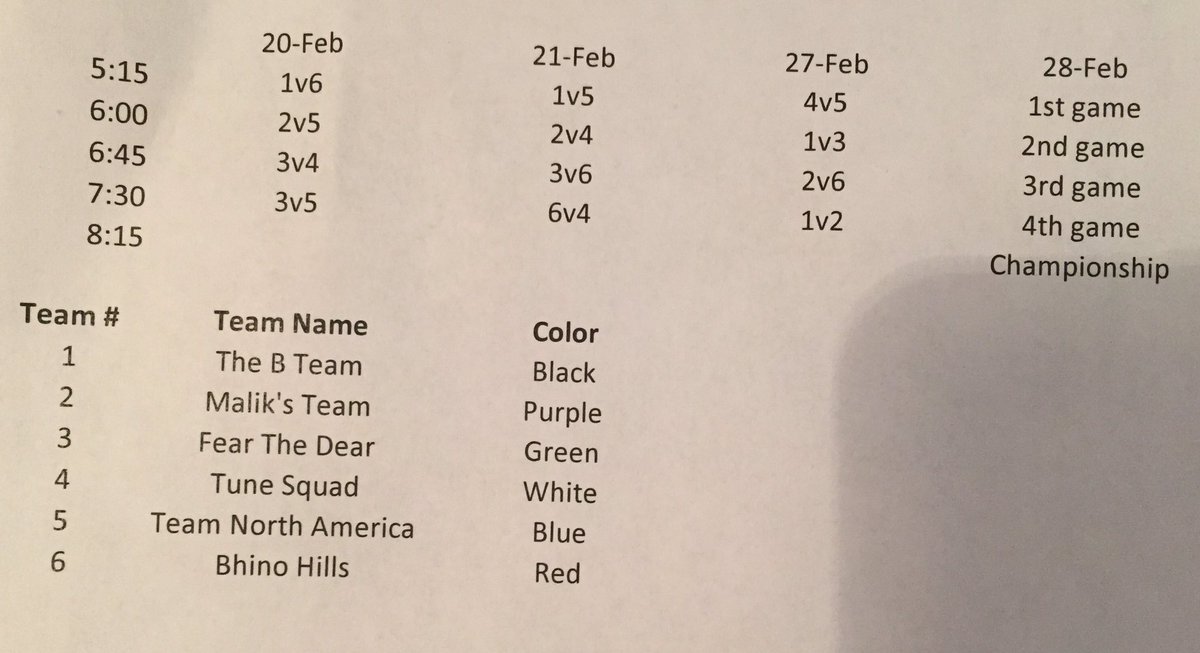 Plumstudentgov's tweet photo. Here it is. The schedule for the intramural basketball league. Tues. the 28th is the playoffs, so games are TBD https://t.co/eINLb6Fwf7