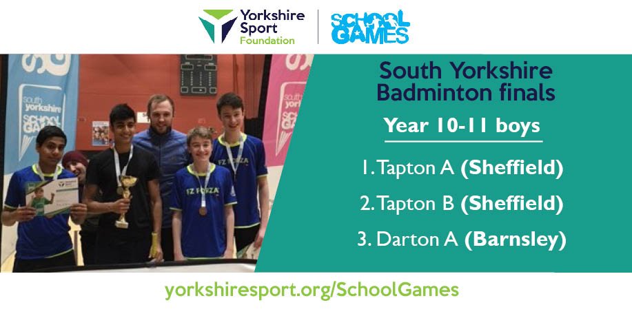 Yorkshire Sport Fndn (@yorkshiresport) on Twitter photo After success in the year 7-9 competition this morning, <a href="/TaptonSchool1/">Tapton School</a> did #Sheffield proud once again this afternoon #SYSG17 After success in the year 7-9 competition this morning, <a href="/TaptonSchool1/">Tapton School</a> did #Sheffield proud once again this afternoon #SYSG17