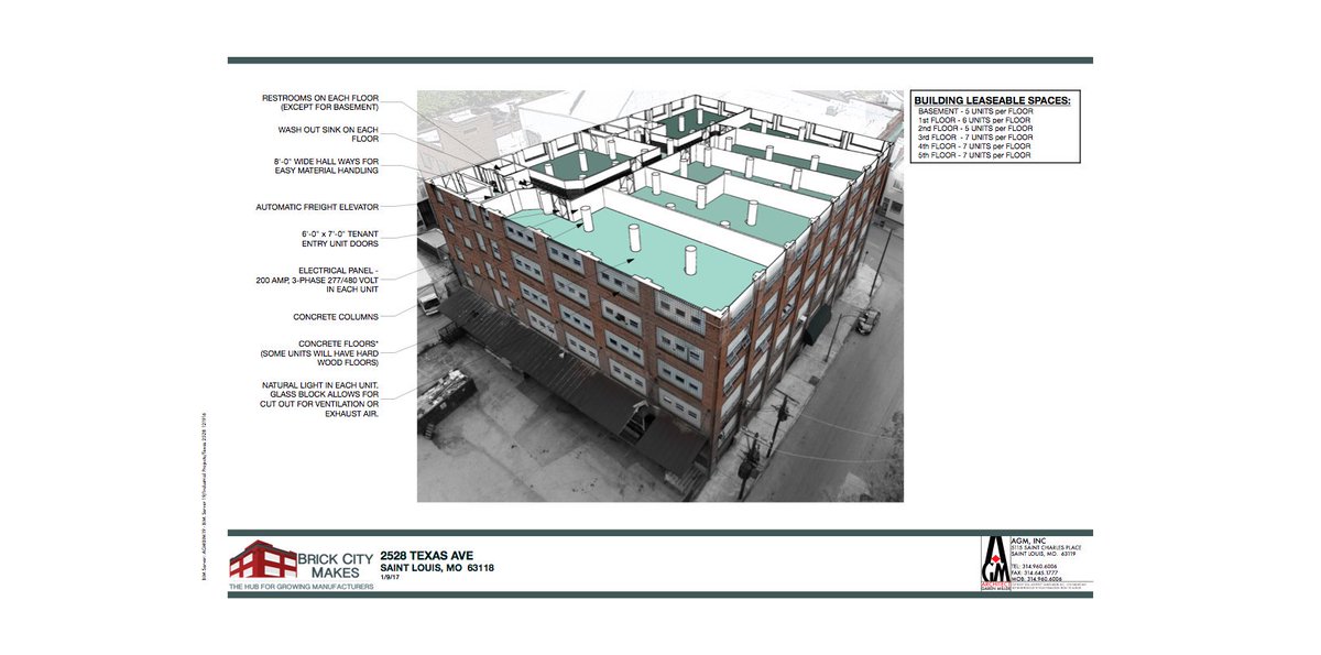 BuyingAmerican's tweet photo. New maker space in St. Louis, @BrickCityMakes. 12,000sf per floor w/ freight elevators &amp; docks. #MadeInUSA #factories @mikeroweworks https://t.co/jD6nwfKA8c