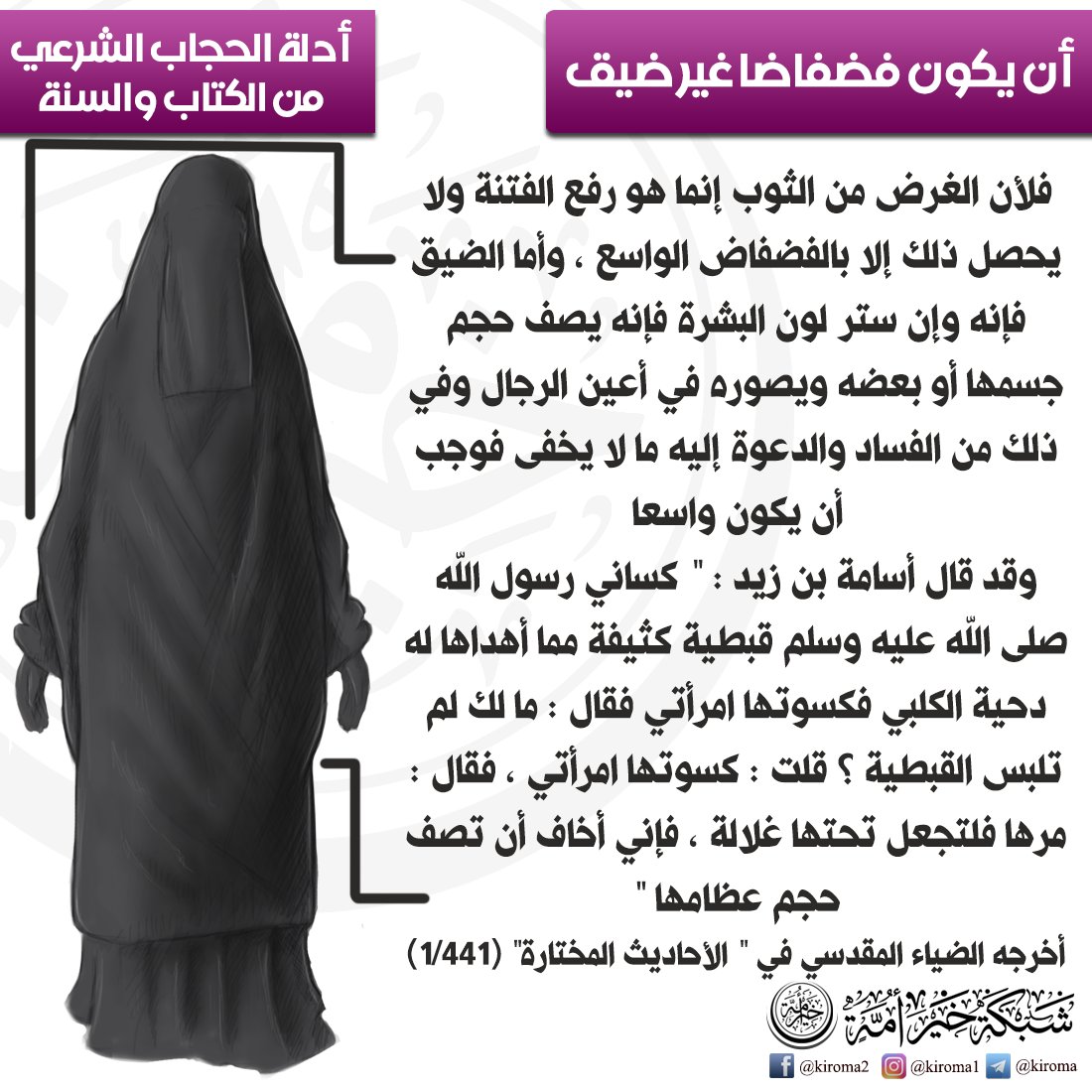 عشرون دليل علي وجوب النقاب Mp3