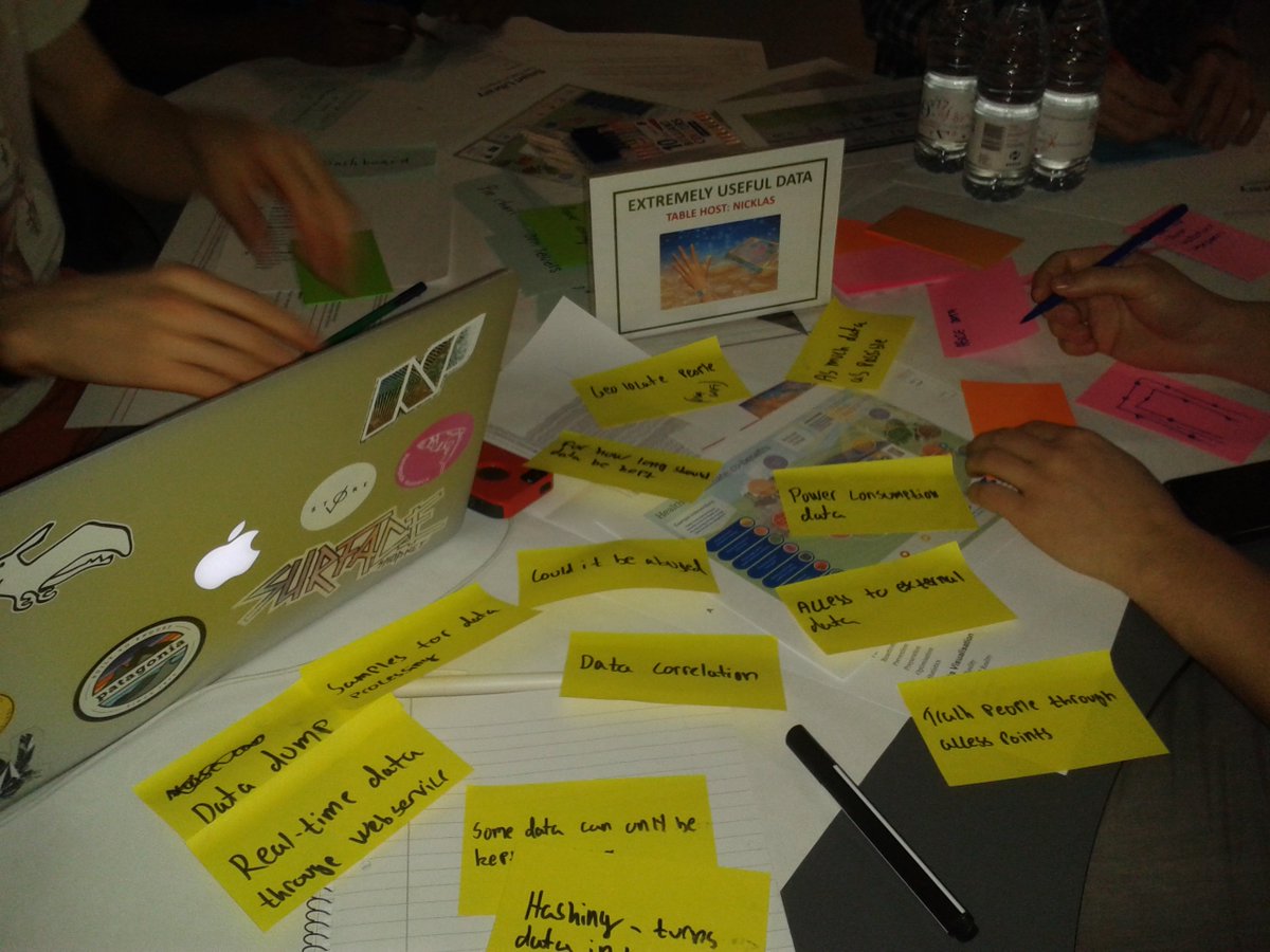 PeterKHald's tweet image. Notes about extremely useful #data #smartlibrary