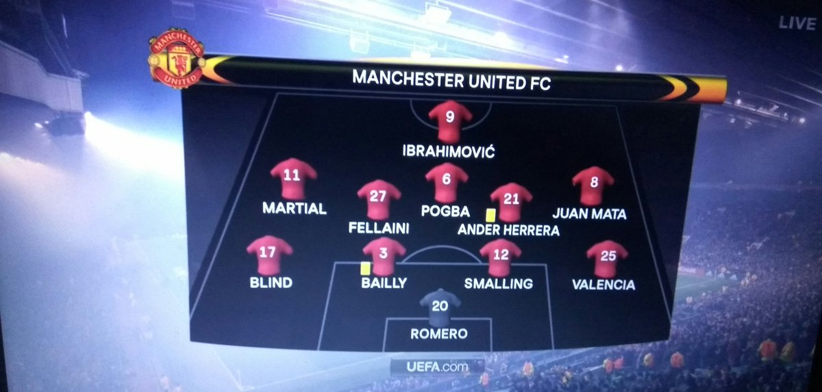 goalbold's tweet image. Lineups for @ManUtd vs @ASSEofficiel #MUSET #Goalbold @EuropaLeague