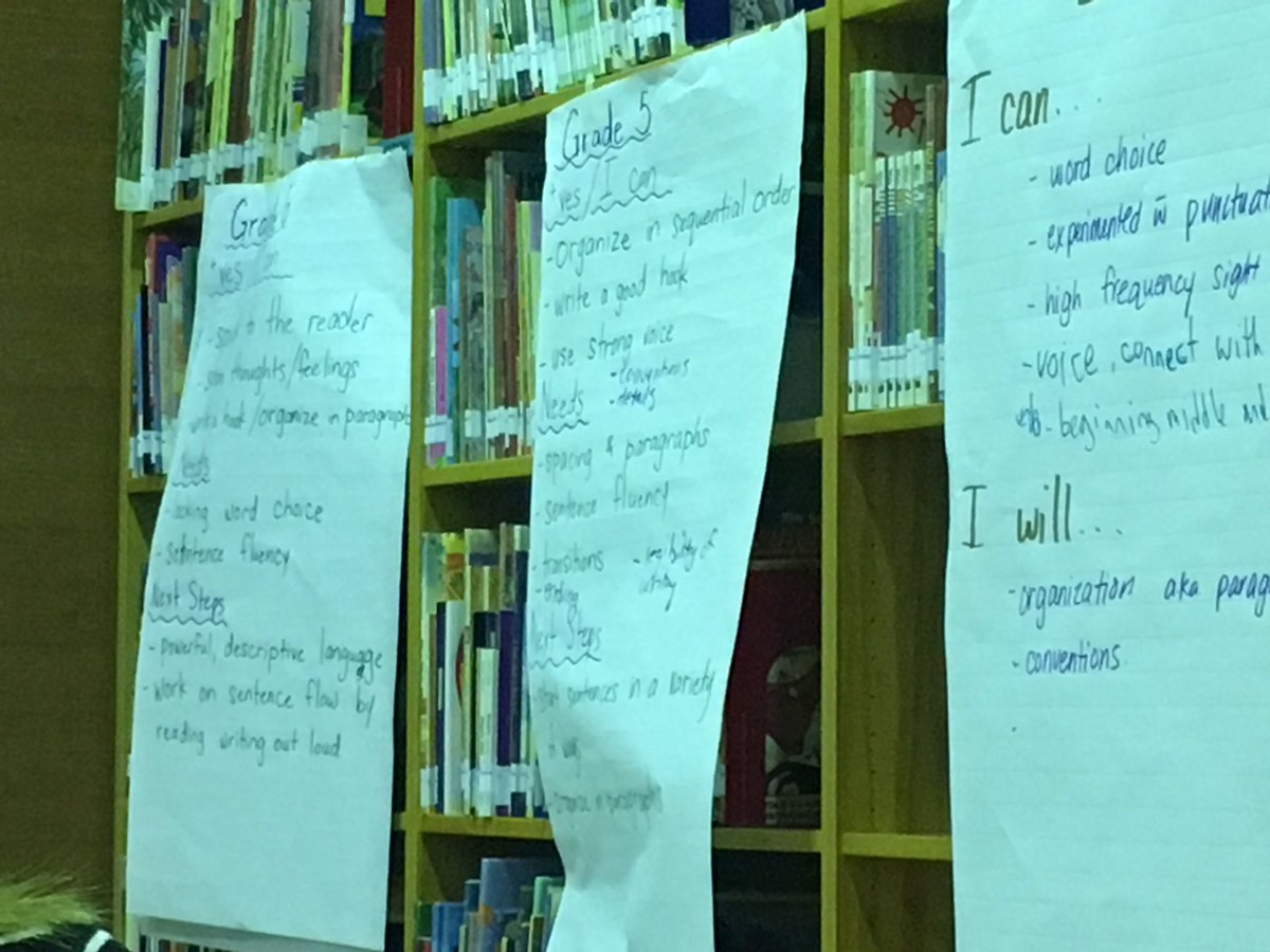 Working together to build a staircase of writing samples. I can statements, needs and next steps across our hub &amp; satellite schools!