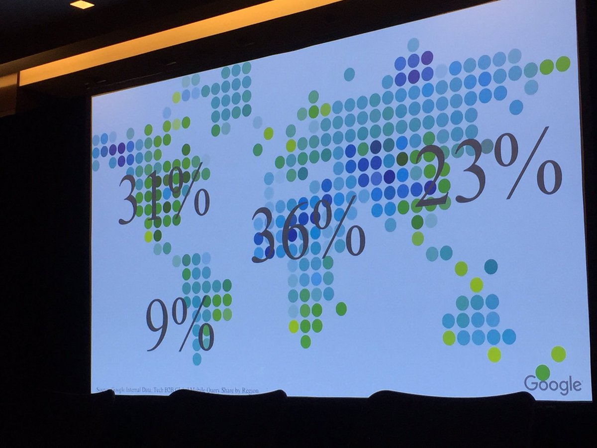 debblack's tweet photo. Mobile search engine queries for B2B - Jay Bowden @Google #IBMPartners #ibmpwlc https://t.co/3m37zF6S62