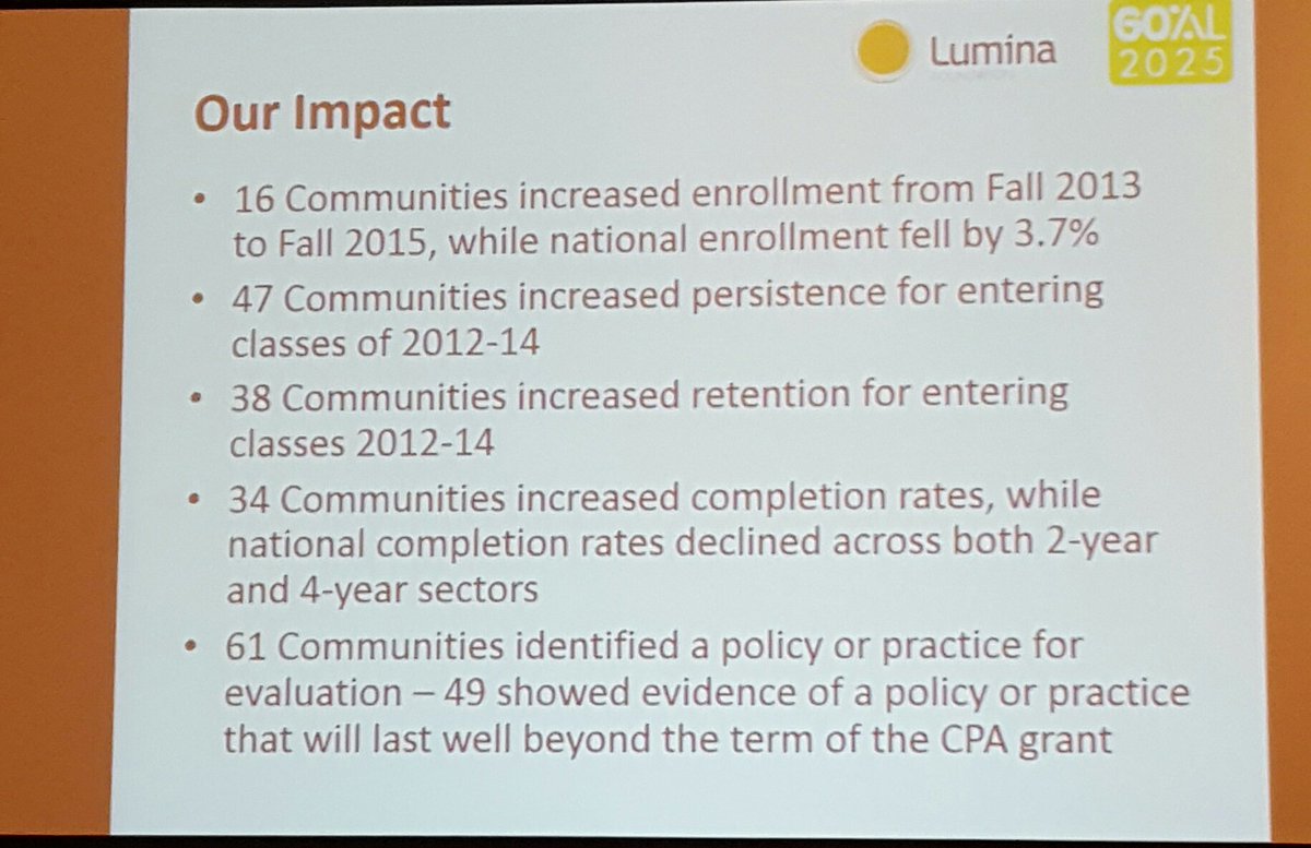 Emma55K's tweet photo. Lots of reasons to celebrate at the last @LuminaFound CPA Convening! https://t.co/fcO9p51VcG