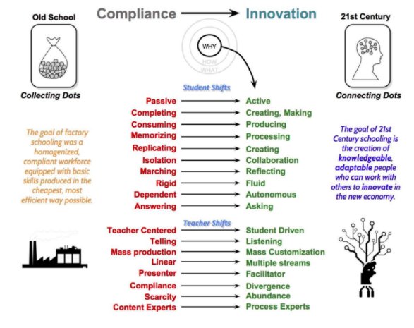 We Are Teachers tweet media