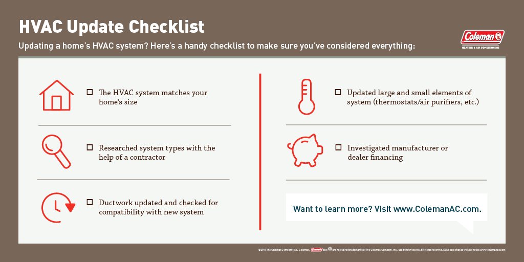 ColemanHVAC's tweet image. Updating your home's #HVAC system? Here is a handy guide to make sure you've considered everything: