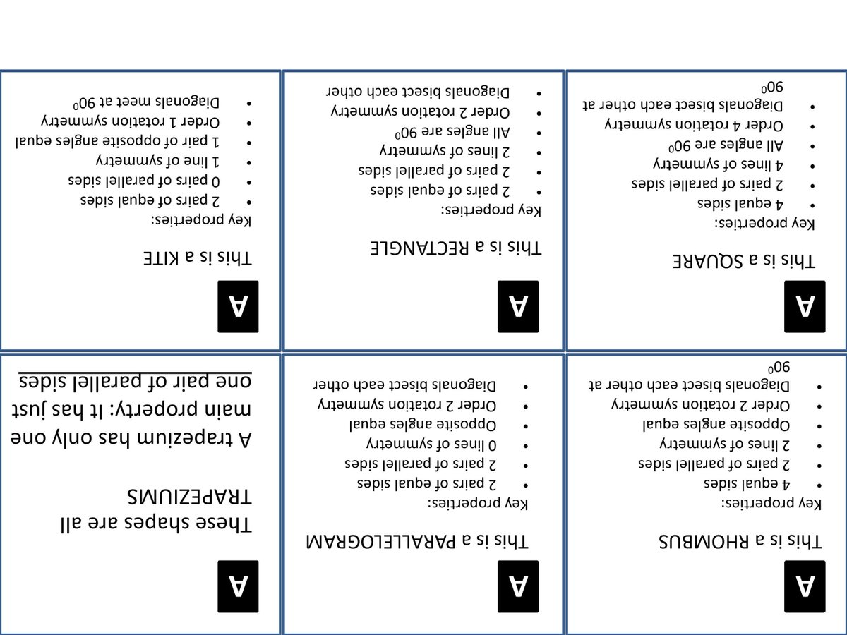 SaintAidansMath's tweet photo. GCSE revision cue cards 7/10 - print back-to-back and quiz yourself, your classmates or your pupils - Triangles &amp; Quadrilaterals https://t.co/NKyBg7BWSG