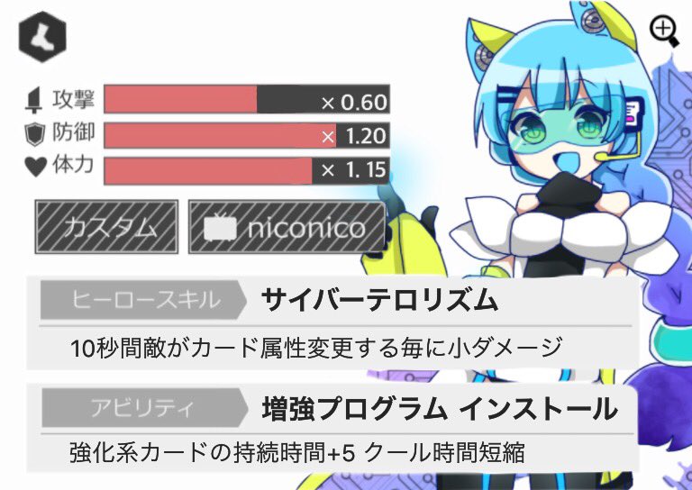 創作コンパスヒーロー紹介