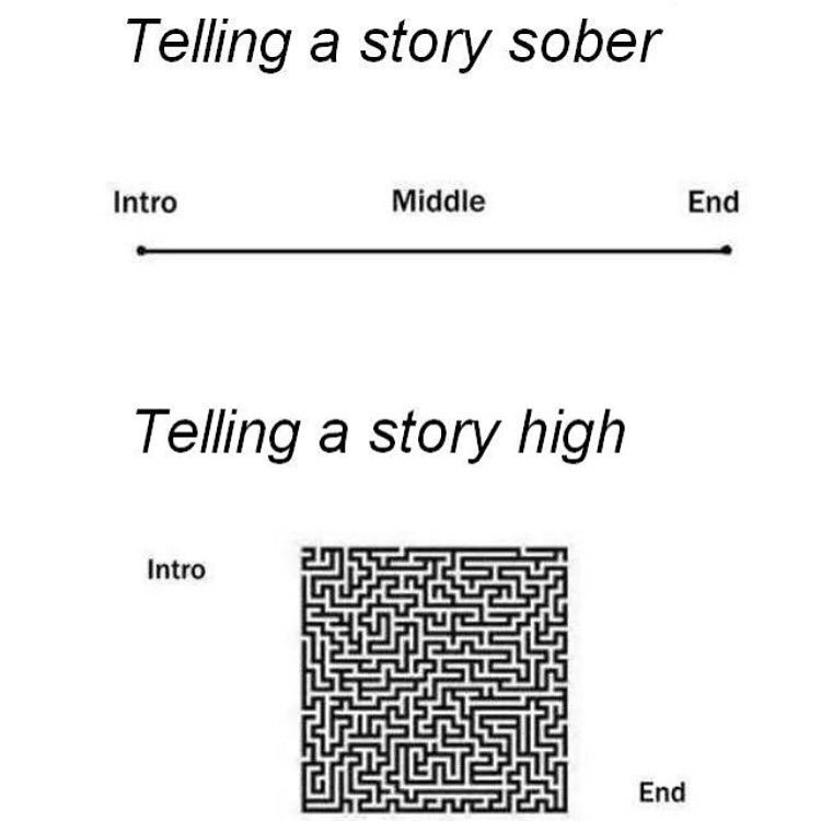 420's tweet image. us today