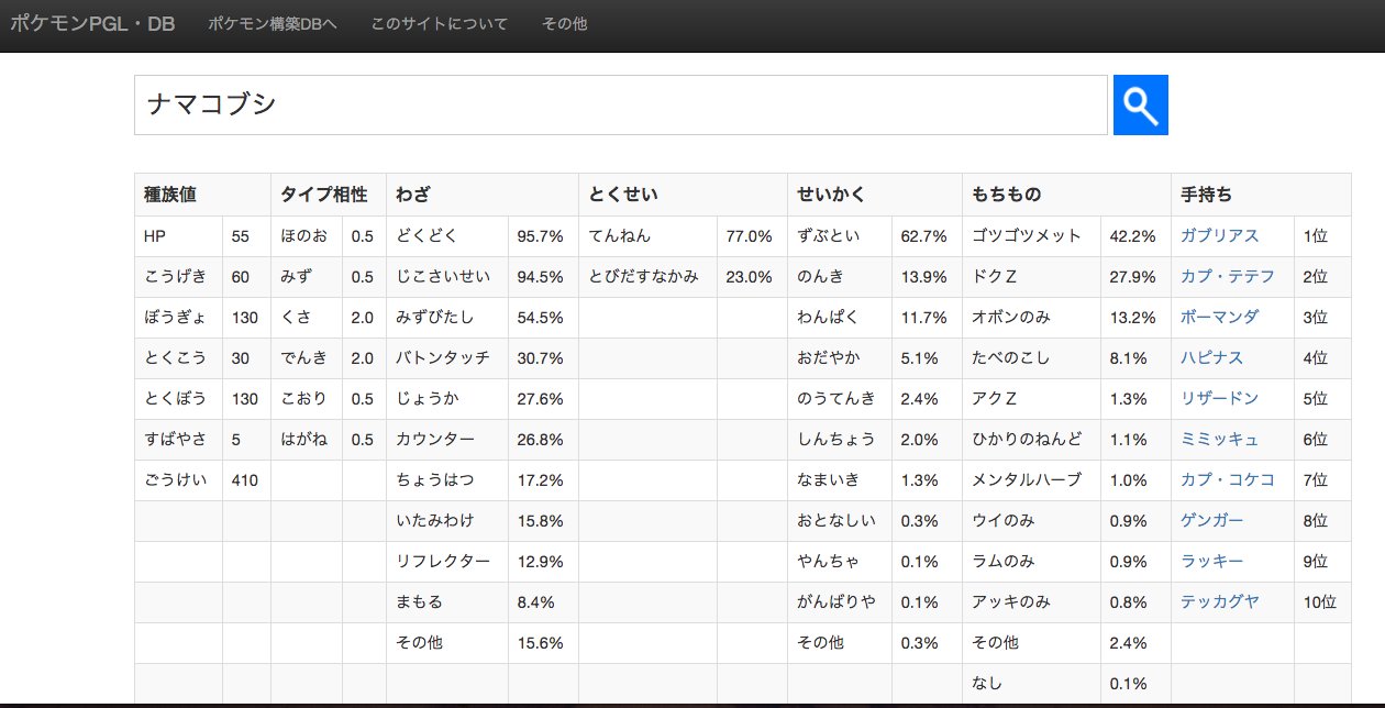 ポケモン構築db Pokecomdb Twitter
