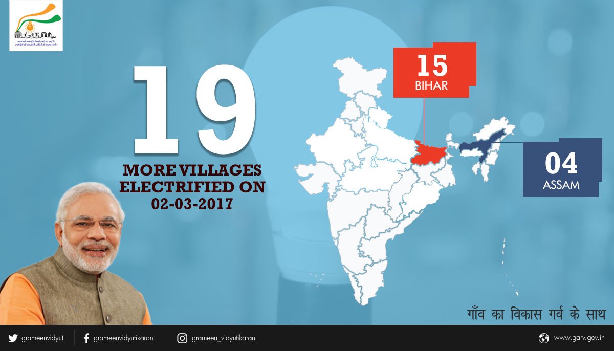 grameenvidyut's tweet photo. Growing with every electrified village, we reached out to 19 villages yesterday. Take a look. #GarvSe https://t.co/HwRa77pZZR