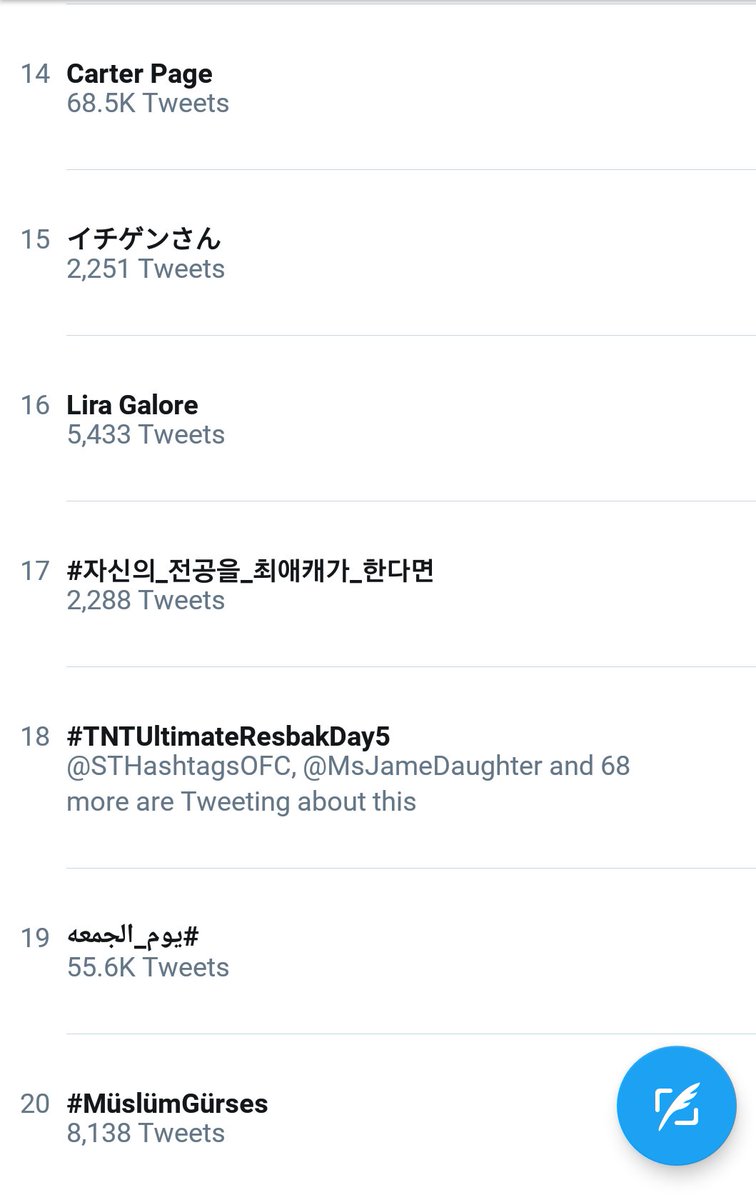 KapamilyaV's tweet image. 18th spot Worldwide trending!

#TNTULtimateResbakDay5