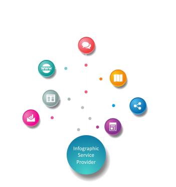 graphaize's tweet image. Infographic Maker:
Attractive, impressive, and impactful visuals play the key role in captivating the minds of your target audience.