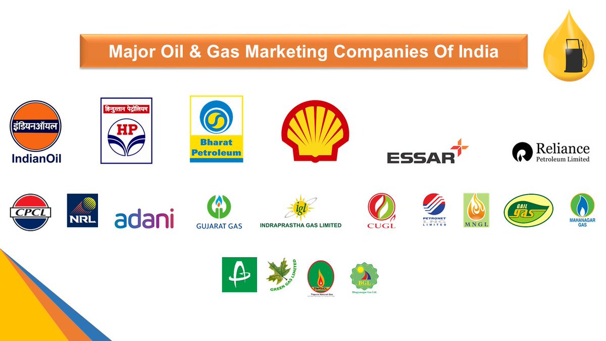 major oil companies