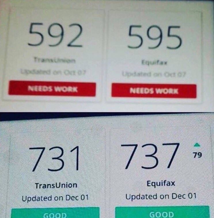 creditscorelab's tweet photo. Got problems with your credit score? Call us 847-440-4723. #creditrepair #creditscorelab or visit website: https://t.co/vPEhKDpSr2 https://t.co/HXEFIWlquY