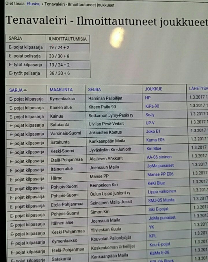 Pesisleiri on lasten ja nuorten urheilun ykköstuote #20min #100joukkuetta #ennätyksetuusiksi #pesis #tenavaleiri2017 #Sotkamo