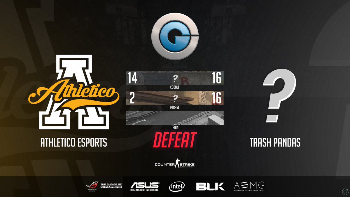 AthleticoES's tweet photo. [#ATHMAIN] We go down 0-2 to Trash Pandas in @CyberGamerAUS GGWP! https://t.co/bRDurwlHHI