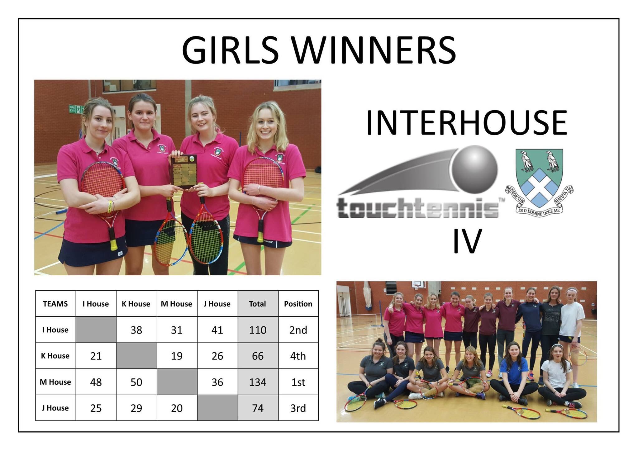 Bradfield College on X: bradfield-college-on-x-well-done-to-the-stanley-house-girls-who-won-the-inter-house-touchtennis-thanks-bradfieldtennis-for-organising-the-event-bradfieldsport-https-t-co-rabimnpuzb-x