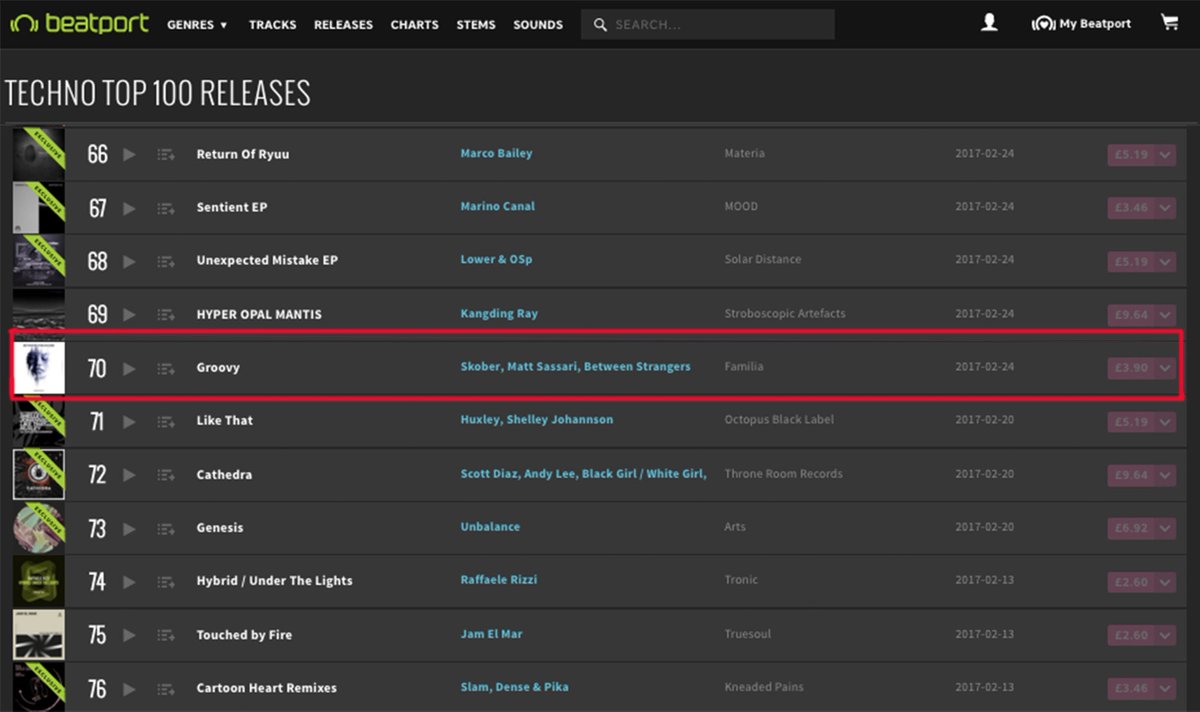 We very pleased to enter the <a href="/beatport/">Beatport</a> Techno Top 100 Releases at number #70 
Big thanks to all who are supporting! smarturl.it/Groovy-Beatport