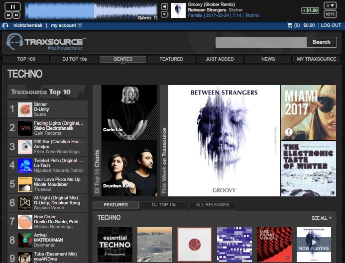 Big Thanks to <a href="/traxsource/">Traxsource</a>  for including Groovy in your Weekly Hype Chart and making us a Techno Essential release  smarturl.it/Groovy-Traxsou…