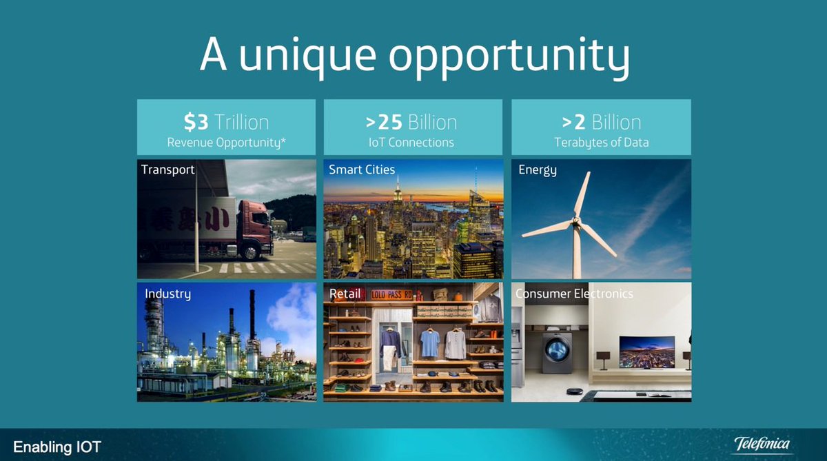 TefTech_EN's tweet photo. #mwc17 Vicente Muñoz: #IoT is a unique opportunity #MWCIOTP https://t.co/bFHzhkhyNL
