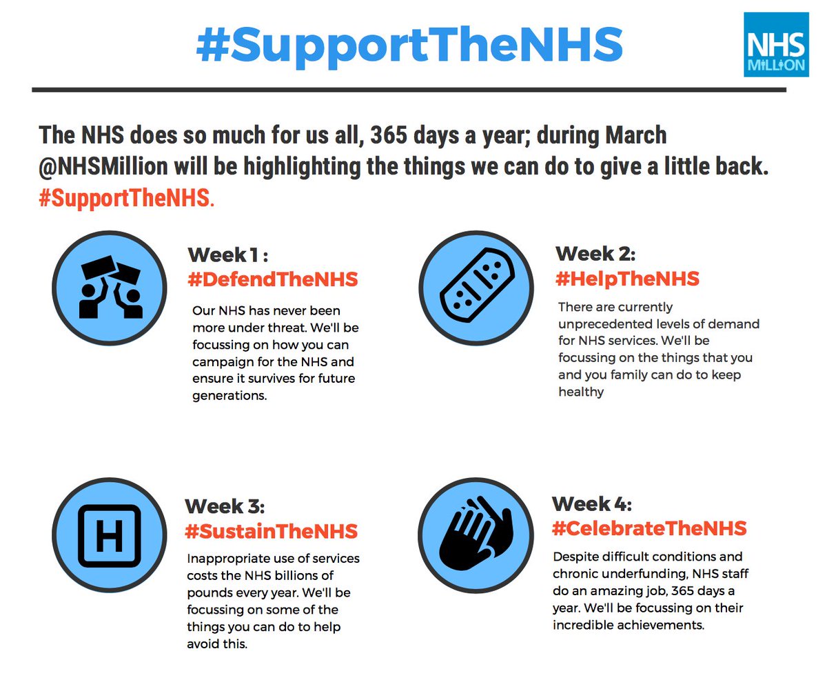 NHSMillion's tweet photo. This month, @NHSMillion will be focussing on the things we can all do to #SupportTheNHS. Pls Follow &amp; RT to get involved!  #wednesdaywisdom https://t.co/kt3iId6AlA