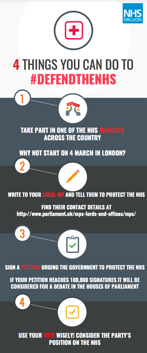 NHSMillion's tweet photo. There are some really simple things you can do to #DefendTheNHS. Please RT and #SupportTheNHS #wednesdaywisdom https://t.co/wahqQOtlXN