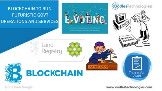 oodlestech's tweet image. #BlockchainApplicationDevelopers at Oodles create the most efficient #blockchainapplications.
Visit : oodlestechnologies.com/blockchain-app…
#bitcoin