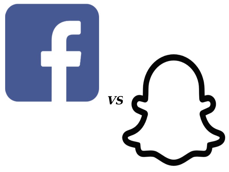 ankkurkumar's tweet photo. #WhatsappStatusUpdate A devious maneuver https://t.co/6zmgpH7xwK #wednusdaywisdom #rivalry #insidestory #socialmedia #lightening #Facebook https://t.co/0Fs5CsLCRr