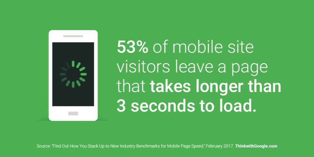 omniawebitalia's tweet photo. Dati #google confermano l'importanza della velocità del vostro #sito, soprattutto per il #mobile. #omniaweb #webmarketing #marketing https://t.co/jVI7nqaLYX
