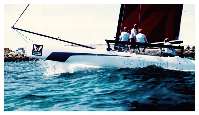 The @worldmrt promo video is out!
Watch the trials and tribulations from last year &amp; what we're excited for now!
vimeopro.com/redhandedtv/wm…