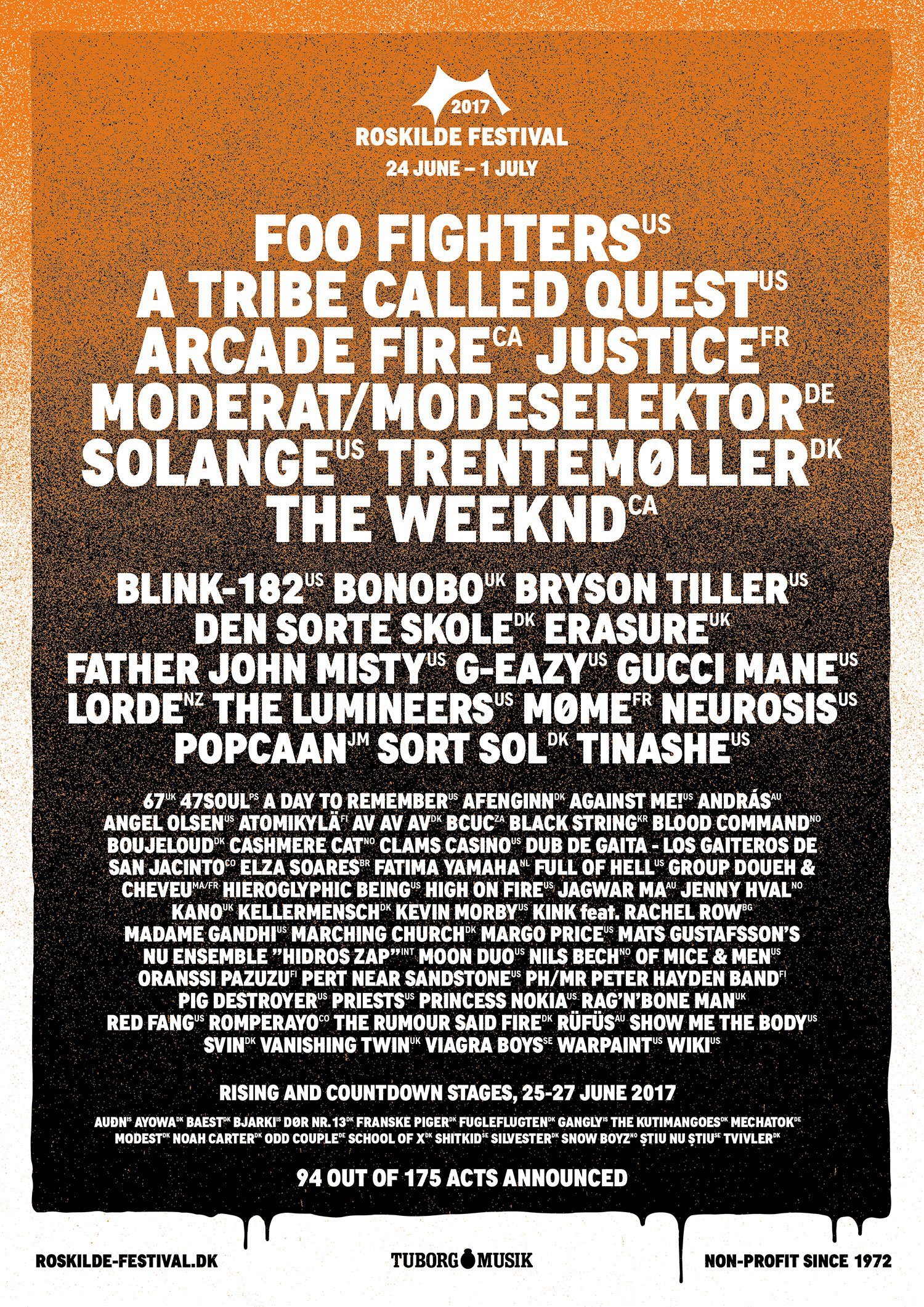 nitrogen Encommium mærke Roskilde Festival on Twitter: "Freshly updated poster with today's 24 new  acts. 94 out of 175 acts announced so far #rf17 https://t.co/OR38iKiQaG" /  Twitter