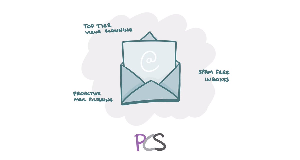 PCS_Scotth's tweet photo. #pcsmailcontrol @pcsbusiness - Want to find out more? Call us on 08452 414155 https://t.co/U24pcu3npw