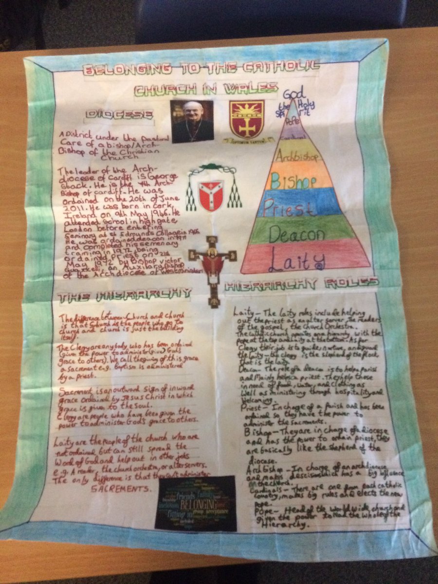 SrgreTweet's tweet photo. Y7 Eisteddfod Entries https://t.co/BNTy0ME8rq