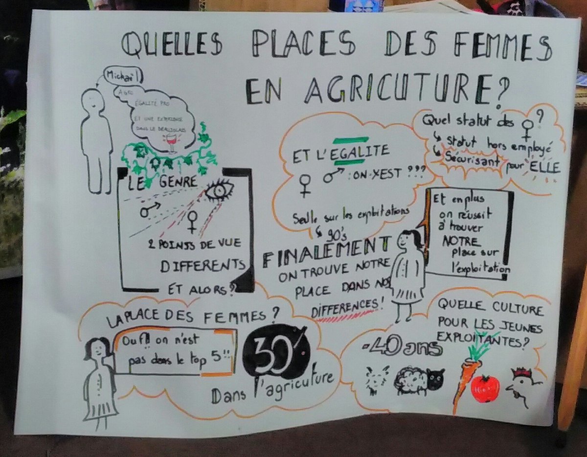 Terre de Liens tweet media